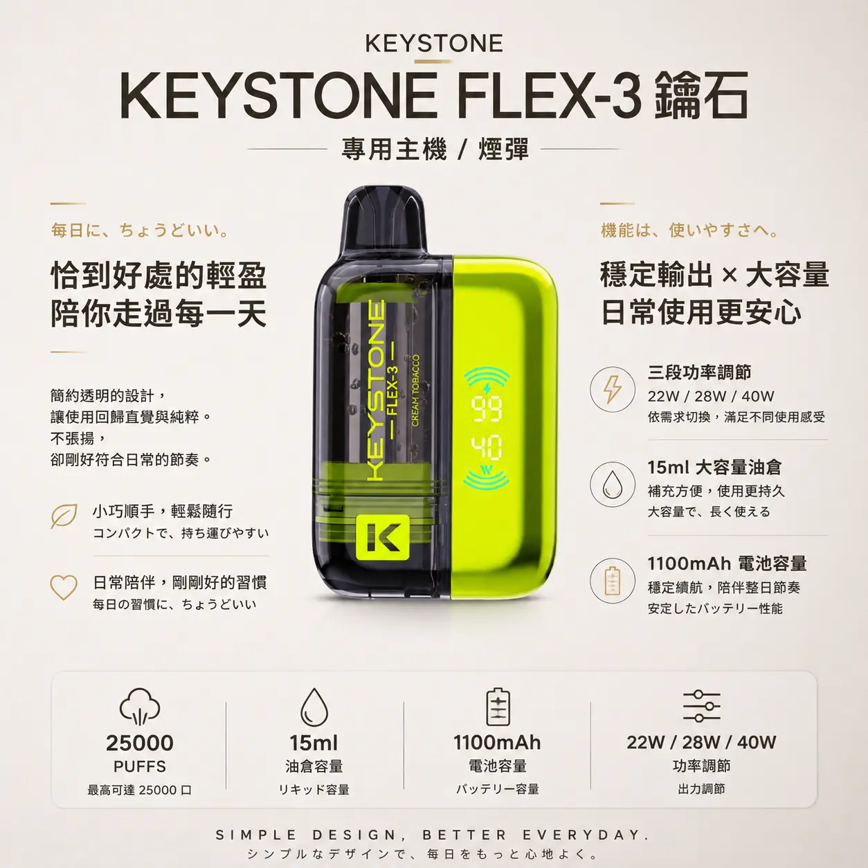 KEYSTONE FLEX-3 鑰石