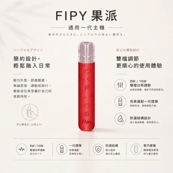 【買6送1】Fipy 果派 HP2 一代通用主機 8W 10W 雙檔功率切換 防漏油結構設計 俐落纖薄機身 台灣現貨