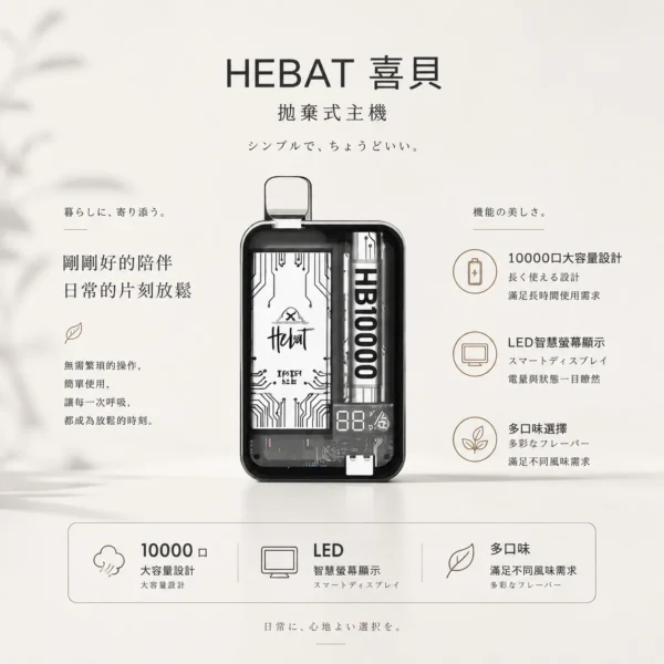 ChatGPT-Image-2026年8月22日-下午07_41_55.webp Hebat喜貝系列 10000口大容量拋棄式電子煙 15ml儲油艙替換系統 5%尼古丁鹽 台灣現貨