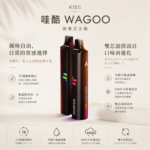 ChatGPT-Image-2026年8月23日-下午03_56_44.webp WAGOO哇酷 KIS5 6500口拋棄式電子煙 升級不漏油結構 雙芯混搭78種風味高規格定位 台灣現貨
