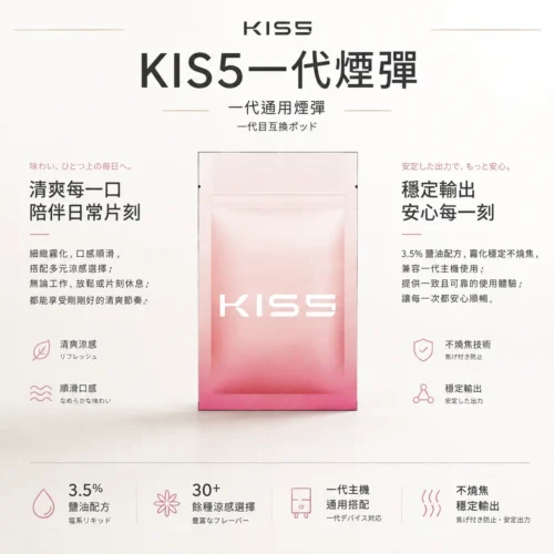 【買五盒送主機】KIS5 一代通用煙彈 1.9ml 三顆入 30餘種豐富口味隨心挑選 日常隨身備用與人氣熱賣必囤推薦
