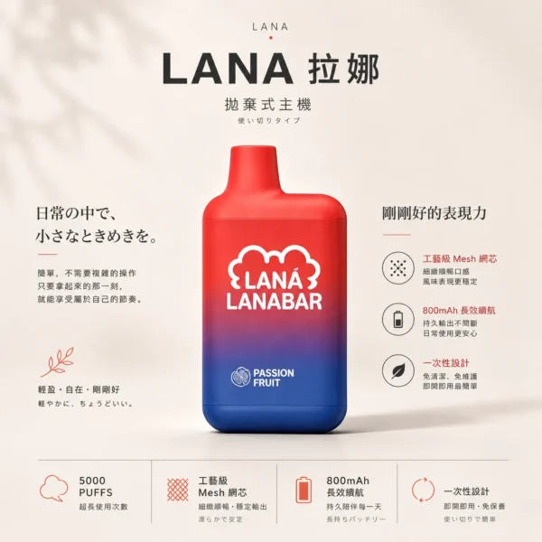 LANA 5000口拋棄式電子煙 工藝級Mesh網狀芯還原真實風味 850mAh長效續航 台灣現貨