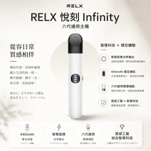 ChatGPT-Image-2026年8月23日-下午08_12_50.webp RELX悅刻Infinity六代主機 440mAh電池 智慧感應功率 適配五六代彈 全台現貨秒發
