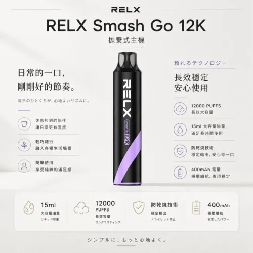 ChatGPT-Image-2026年8月23日-下午08_17_36.webp RELX Smash Go 12000口拋棄式電子煙 隨身大容量設備 400mAh穩壓續航 台灣現貨秒發