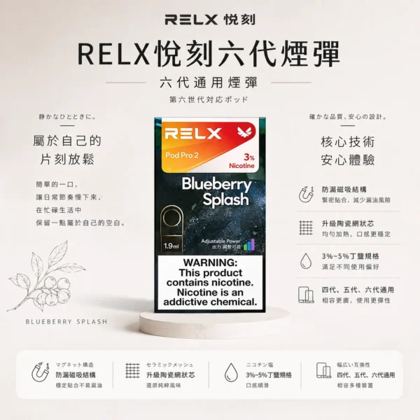 【買三盒加購350贈主機 買十贈二】RELX悅刻六代煙彈 日常隨身備用補充彈 防漏磁吸結構 3%~5%尼古丁鹽 台灣現貨