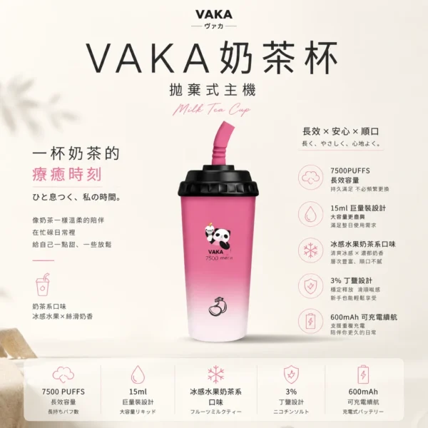 ChatGPT-Image-2026年8月25日-下午09_26_04.webp VAKA 冰感水果奶茶系 7500口 萌熊貓造型隨身攜帶超搶眼 3% 尼古丁鹽長效續航 旅遊出差備用推薦