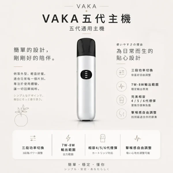ChatGPT-Image-2026年8月25日-下午09_49_17.webp VAKA五代通用主機 三段功率7W-8W自由切換 廣泛相容多代煙彈高規格定位 台灣現貨