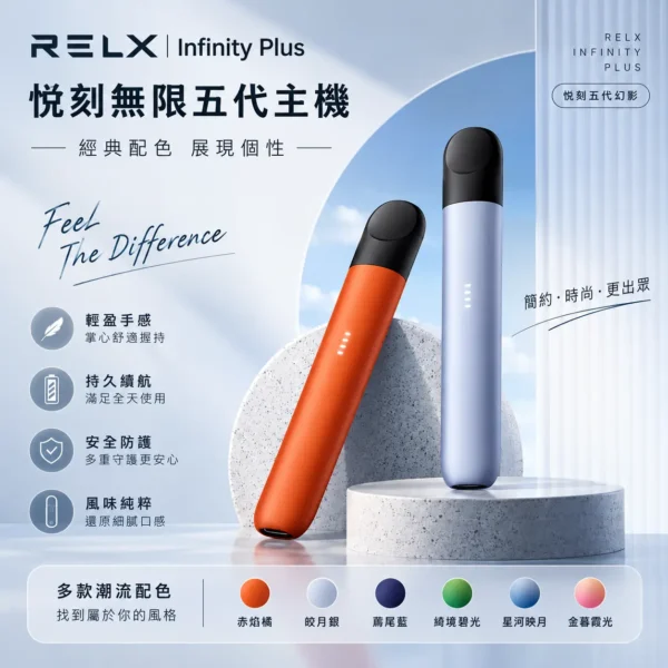 RELX悅刻五代幻影主機 隨身極致質感設備 防漏技術2.0 380mAh快充長續航 台灣現貨