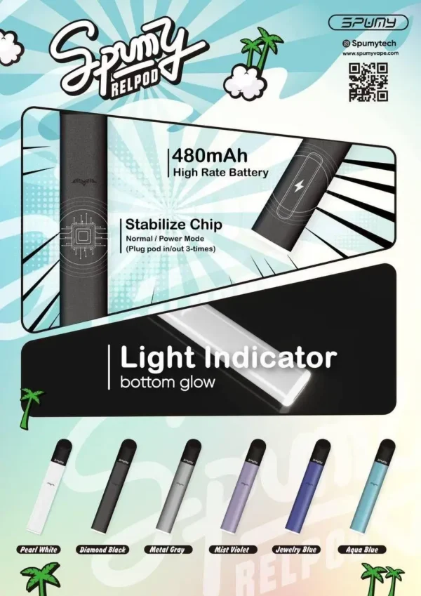 冰熊五代主機.webp SPUMY 冰熊 五代通用小煙主機 隨身攜帶外出備用首選 480mAh 全天候續航免焦慮 台灣現貨秒發